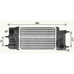 AVADN4460