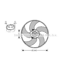 AVAPE7522