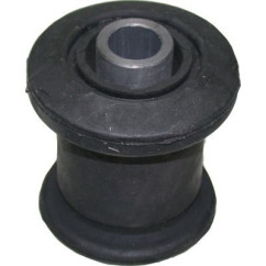 BIRT2180
