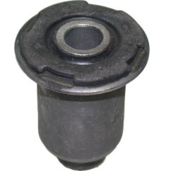 BIRT2205