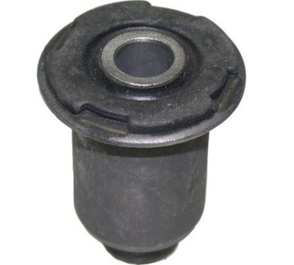 BIRT2205