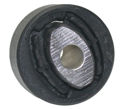 BIRT2261