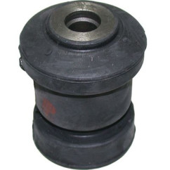 BIRT2262