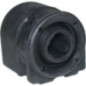 Birth Supporto, Braccio Oscillante 2408