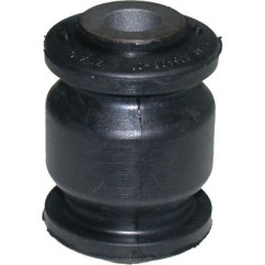 BIRT2520