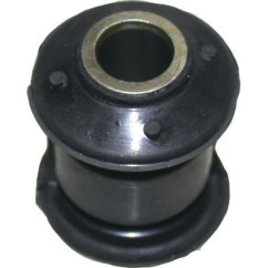 BIRT2615