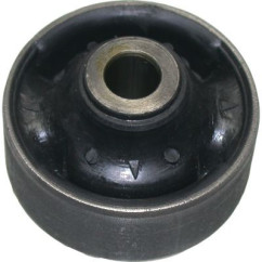 BIRT2616