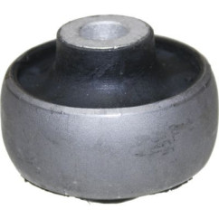 BIRT2703