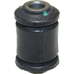 BIRT2806