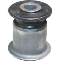 BIRT2821