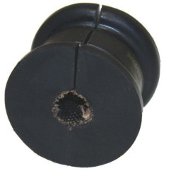 BIRT40063