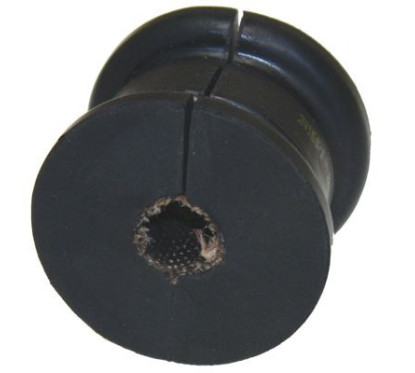 BIRT40063