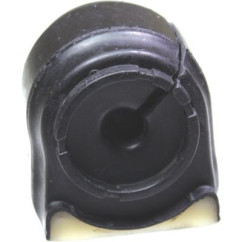 BIRT40074