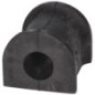 BIRTH Supporto, Stabilizzatore 40228