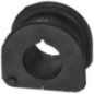 BIRTH Supporto, Stabilizzatore 40235