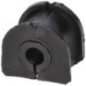 BIRTH Supporto, Stabilizzatore 40258