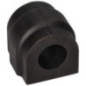 BIRTH Supporto, Stabilizzatore 40260