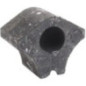 BIRTH Supporto, Stabilizzatore 40273