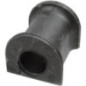 BIRTH Supporto, Stabilizzatore 40275