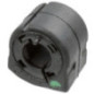 BIRTH Supporto, Stabilizzatore 40290