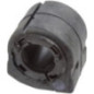 BIRTH Supporto, Stabilizzatore 40293