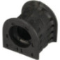 BIRTH Supporto, Stabilizzatore 40295
