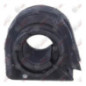 BIRTH Supporto, Stabilizzatore 40309