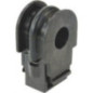 BIRTH Supporto, Stabilizzatore 40311