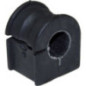 Birth Supporto, Stabilizzatore 4115