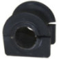 Birth Supporto, Stabilizzatore 4158
