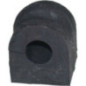 Birth Supporto, Stabilizzatore 4301