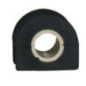 Birth Supporto, Stabilizzatore 4312