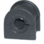 Birth Supporto, Stabilizzatore 4410
