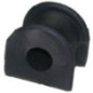 Birth Supporto, Stabilizzatore 4416