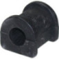 Birth Supporto, Stabilizzatore 4418