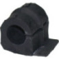 Birth Supporto, Stabilizzatore 4426