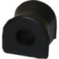 Birth Supporto, Stabilizzatore 4485