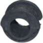 Birth Supporto, Stabilizzatore 4504