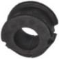 Birth Supporto, Stabilizzatore 4505