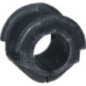 Birth Supporto, Stabilizzatore 4506