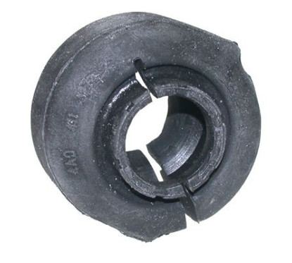 BIRT4508