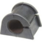 Supporto, Stabilizzatore Birth 4527 Alfa Romeo