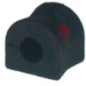 Birth Supporto, Stabilizzatore 4528