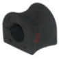 Birth Supporto, Stabilizzatore 4530