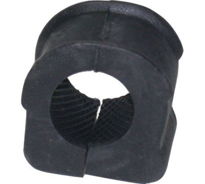 BIRT4540