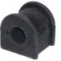 Birth Supporto, Stabilizzatore 4543