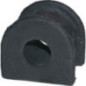 Birth Supporto, Stabilizzatore 4544