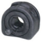 Birth Supporto, Stabilizzatore 4577