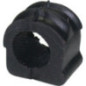 Birth Supporto, Stabilizzatore 4586