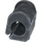 Birth Supporto, Stabilizzatore 4587
